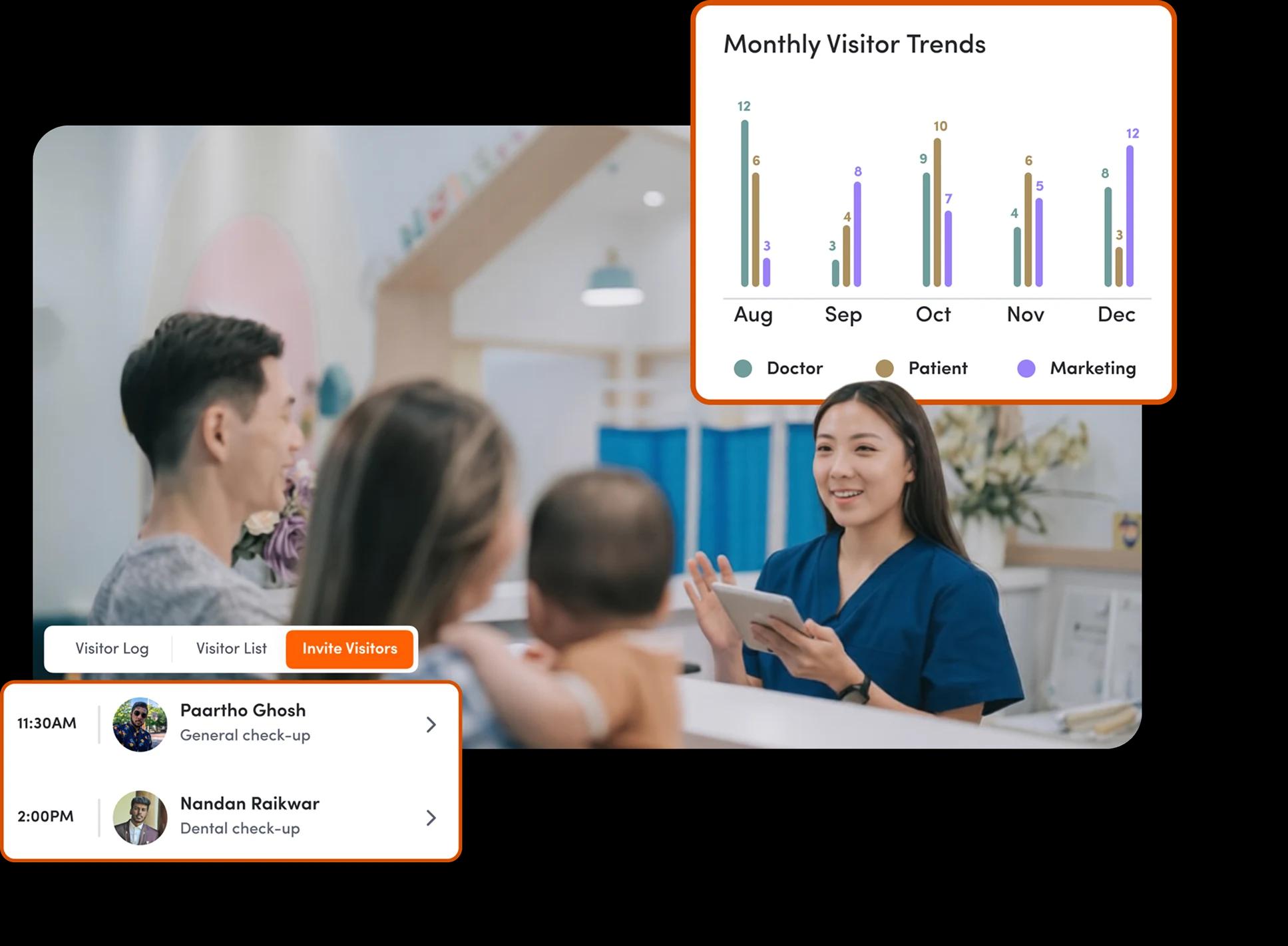 Improving patient safety with excellent visitor management
