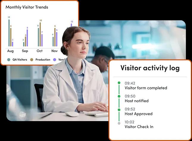Workplace platform for pharma and biotech